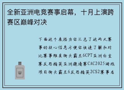 全新亚洲电竞赛事启幕，十月上演跨赛区巅峰对决